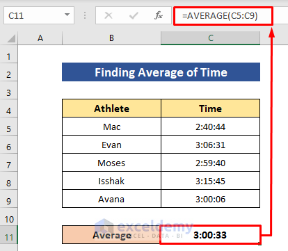 Find the Average of Time
