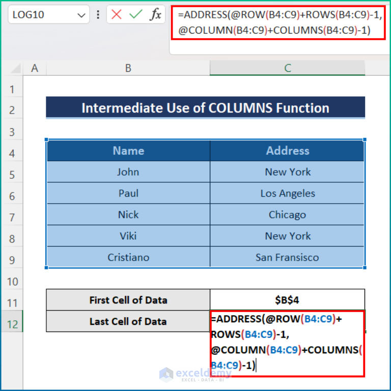 Excel Column Function Example | Excel COLUMN Function – ZYYYKY