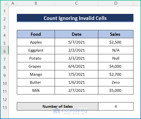 calculating cells ignoring invalid cells with count function