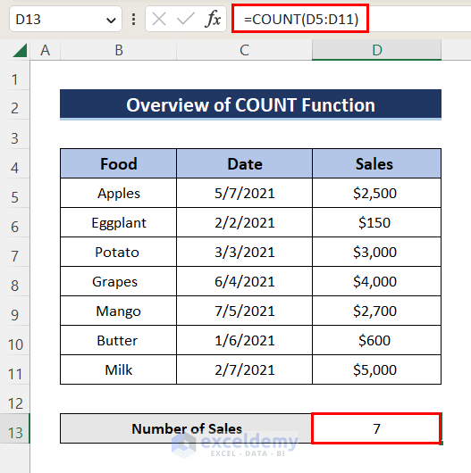 overview of excel count function