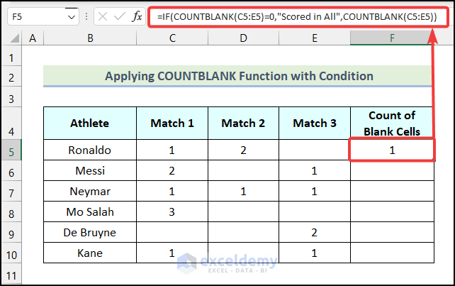 Using COUNTBLANK Function with Condition in Excel