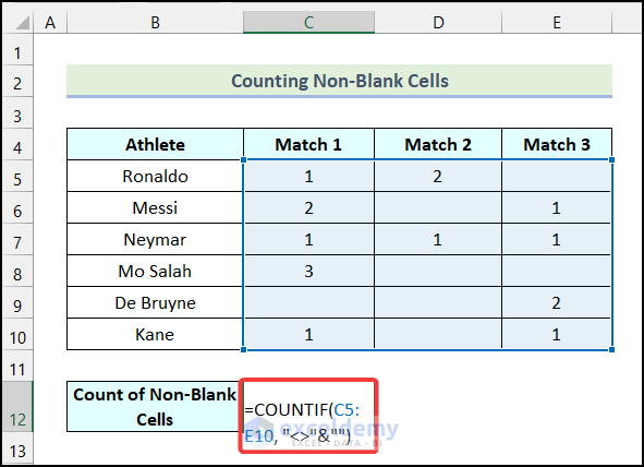 How to Count Non-blank Cells in Excel