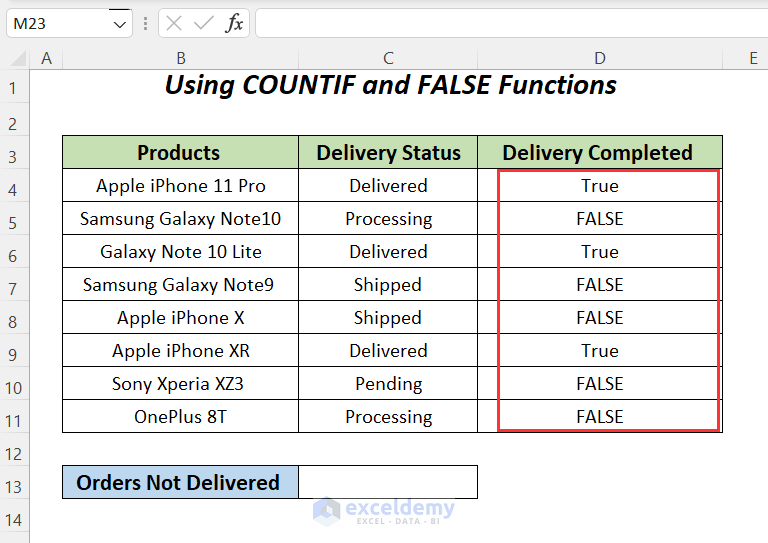 Combining COUNTIF and FALSE Functions