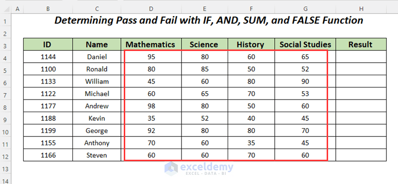 Using IF, AND, SUM, and FALSE Functions to Determine Pass and Fail