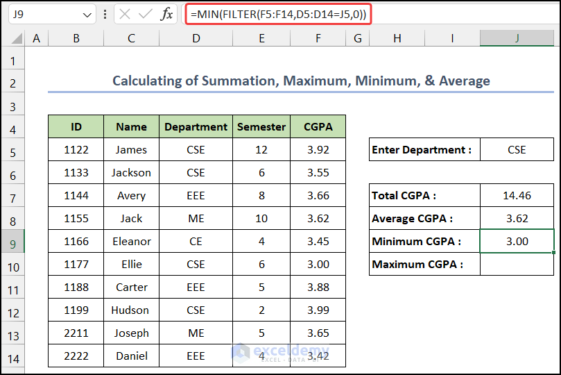 Calculation of Minimum Value by MIN and FILTER Functions