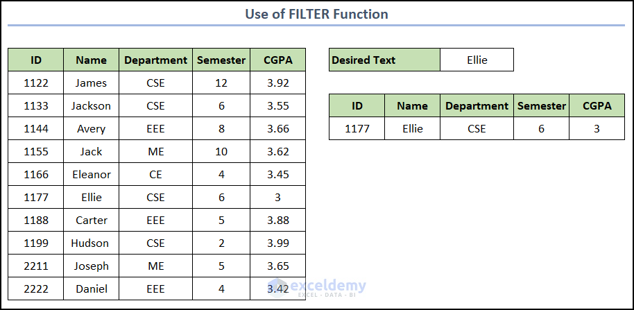 How to Use FILTER Function in Excel?