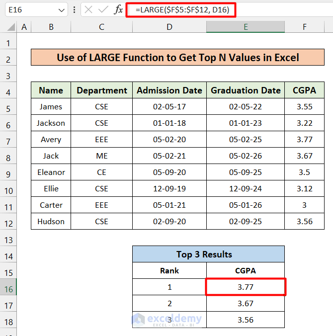 Use of LARGE Function to Get Top N Values in Excel