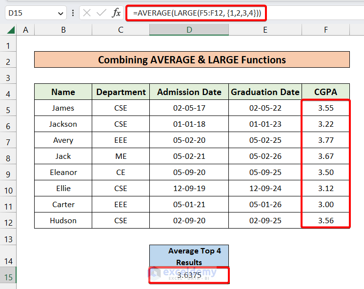 Determining the Average of Top 4 student's GPA using LARGE & AVERAGE functions