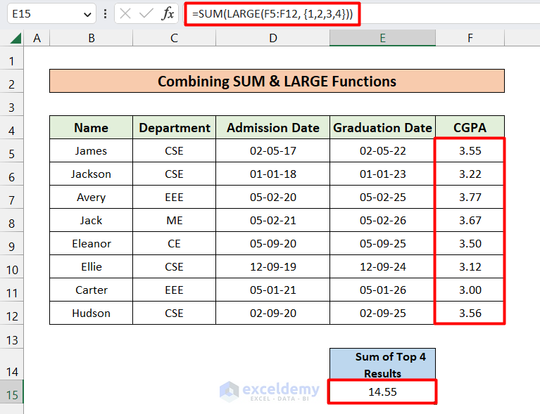 Determining the sum of Top 4 student's GPA using LARGE & SUM functions