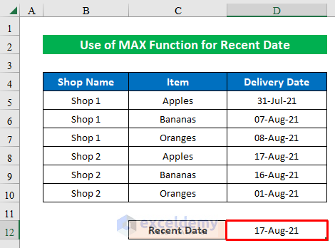 Output using MAX to Determine Recent Date