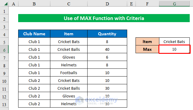 Output of MAX Function with Criteria