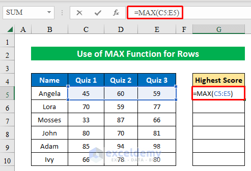 Formula of MAX Function for rows