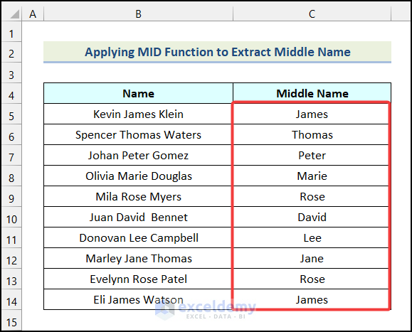 Final output of method 2 to Utilize MID function to Extract the Middle Name in Excel