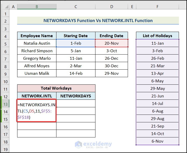 NETWORKDAYS vs NETWORK.INTL Function in Excel