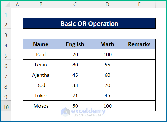 Sample Dataset for Basic OR Function in Excel