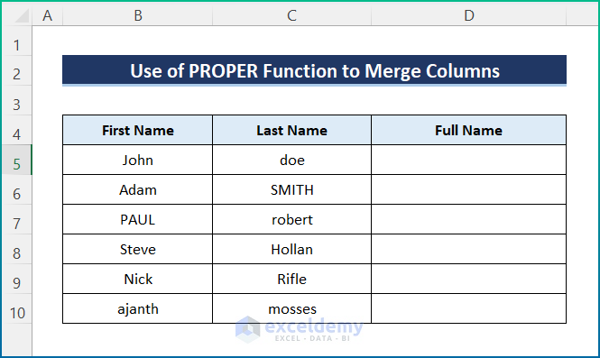 sample dataset to merge columns