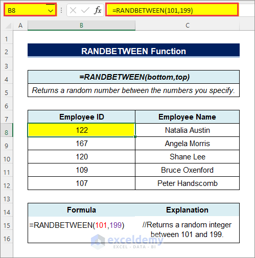 quick view of Excel RANDBETWEEN function