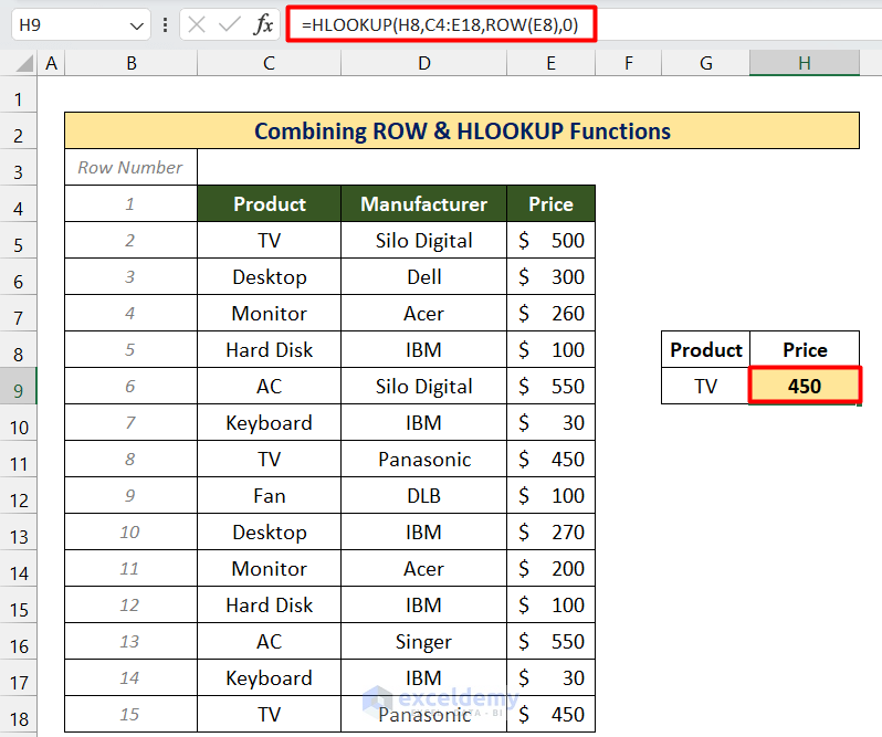 Utilizing a Combination of ROW with HLOOKUP Functions