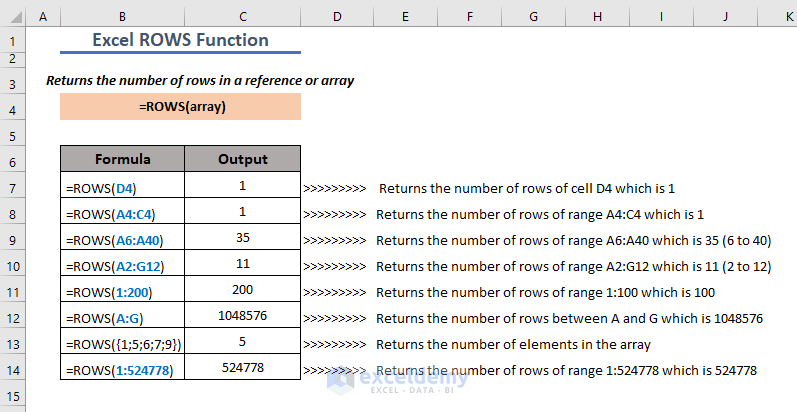 Excel ROES Function in Quick View