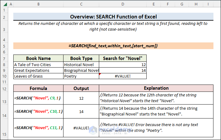 Excel SEARCH Function Overview