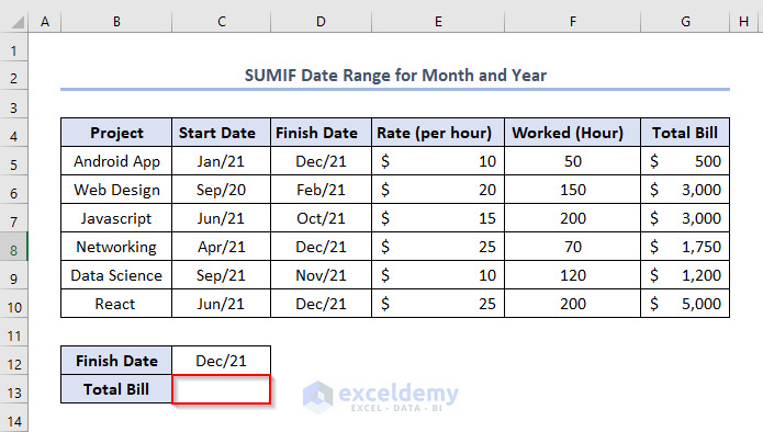 SUMIF Date Range Month and Year
