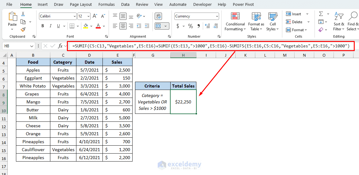 Excel SUMIF Function