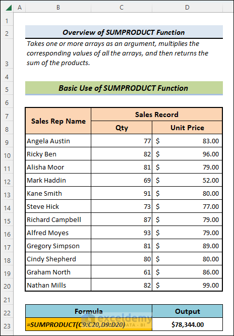 Excel SUMPRODUCT Function Overview