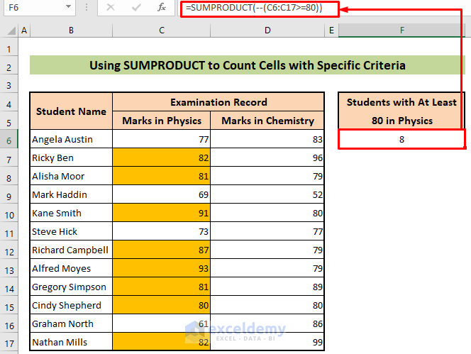 Excel SUMPRODUCT Function to Count Cells with Specific Criteria