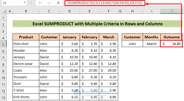 SUMPRODUCT with Multiple Criteria in Rows and Columns 