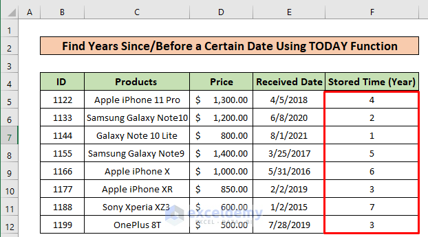 Find Years since / before a Certain Date Using TODAY Function