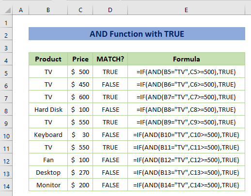 Merge AND Function with TRUE Function