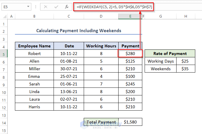 Calculating Payment Including Weekends
