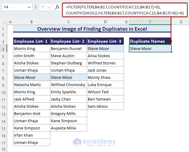 An overview image of how to find duplicates in Excel