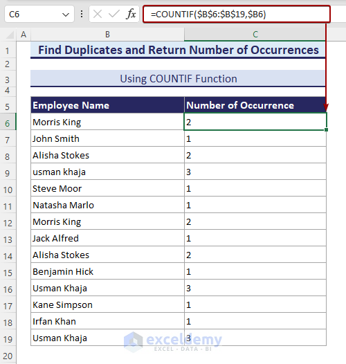 Finding occurrences and duplicates with the COUNTIF function