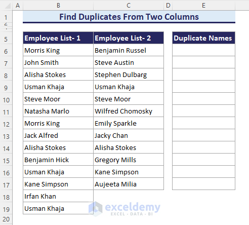 Sample dataset for finding duplicates from two or three columns in Excel.