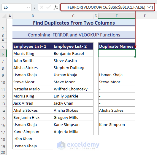 Using VLOOKUP and IFERROR functions to find duplicate values from two lists.