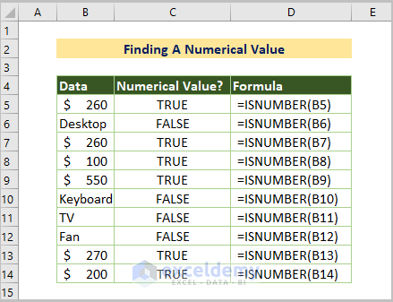 Finding Numerical Value