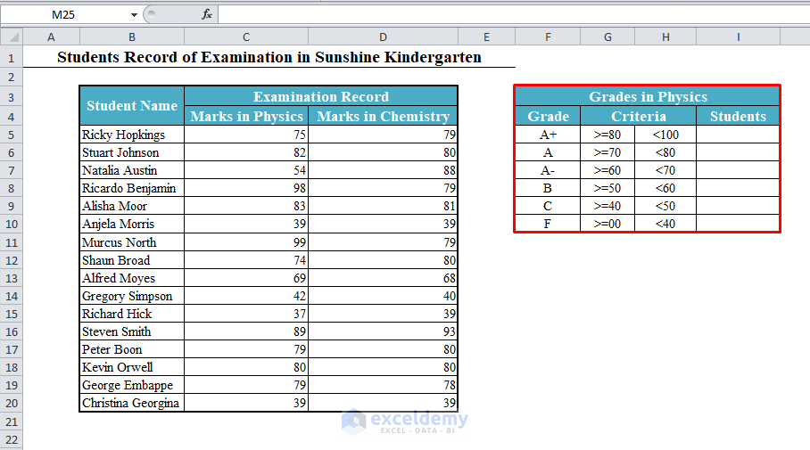 Grade Table in Excel