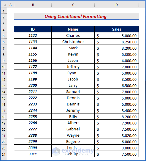 Using Conditional Formatting to Calculate and Highlight Top 10 Percent of Values in Excel