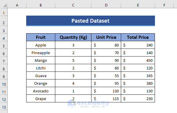 Pasted Data in Excel