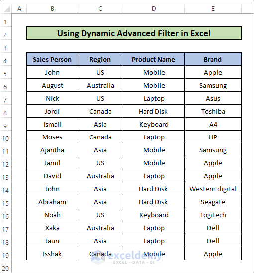 Sample dataset for Dynamic Advanced Filter in Excel