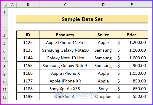 4 Ideal Examples to Use COLUMN Function in Excel