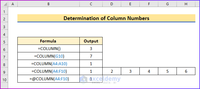 How to Use COLUMN Function in Excel?