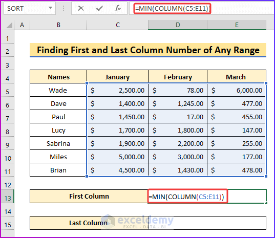 Inserting MIN and COLUMN Functions to Find First Column of Any Range as An Ideal Example to Use COLUMN Function in Excel