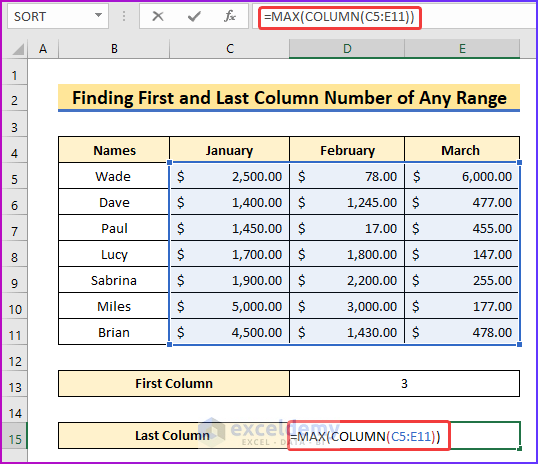 Inserting MAX and COLUMN Functions to Find Last Column of Any Range as An Ideal Example to Use COLUMN Function in Excel