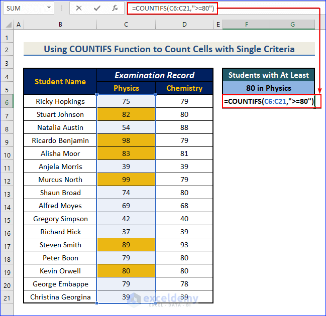 Using Excel COUNTIFS Function to Count Cells with Value for Single Criteria