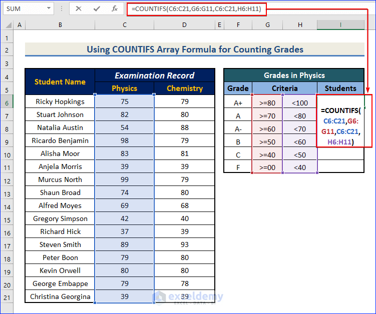 Using COUNTIFS Array Formula for Counting Grades in Excel