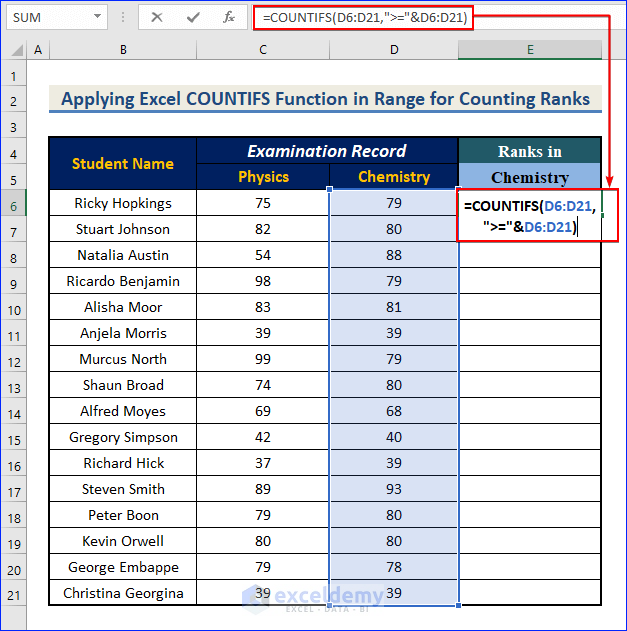 Applying Excel COUNTIFS Function in Range for Counting Ranks