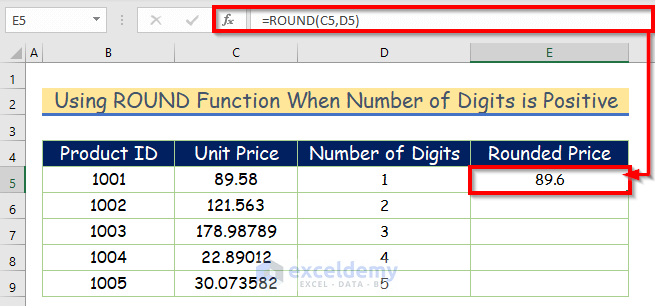 Using ROUND Function When Number of Digits is Positive