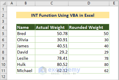 INT Function Using VBA in Excel